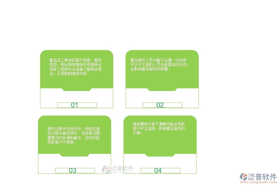 一、在幕墻工程企業(yè)中售后派工單管理方面的問(wèn)題