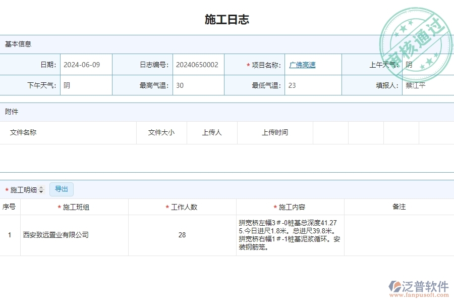 三、泛普軟件-公路工程企業(yè)管理系統(tǒng)中施工日志的核心功能