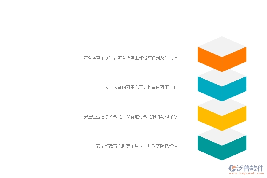 路橋工程行業(yè)在安全檢查記錄及整改過(guò)程中存在的問(wèn)題有哪些