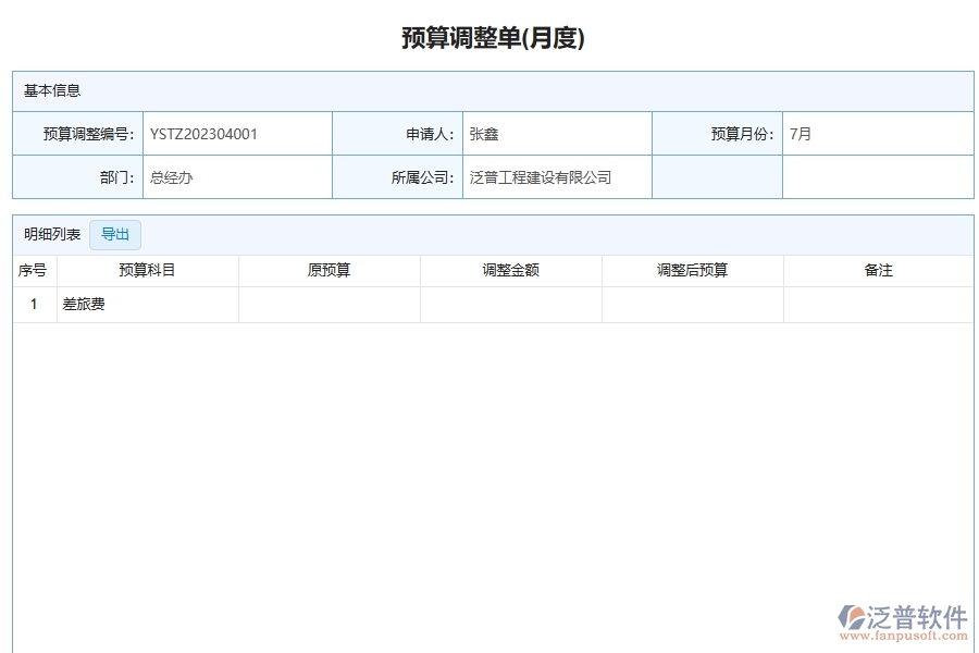 幕墻工程企業(yè)使用了系統(tǒng)之后，給預(yù)算調(diào)整單列表管理帶來了哪些好處