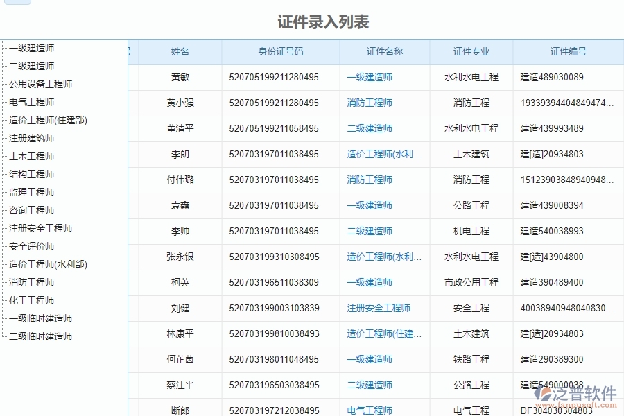 三、泛普軟件-弱電工程企業(yè)管理系統(tǒng)中證件管理的核心功能
