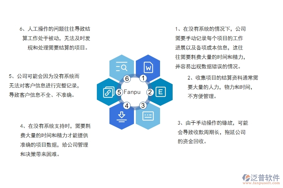 幕墻工程公司沒有使用系統(tǒng)時(shí)在完工結(jié)算方面遇到的問(wèn)題有哪些