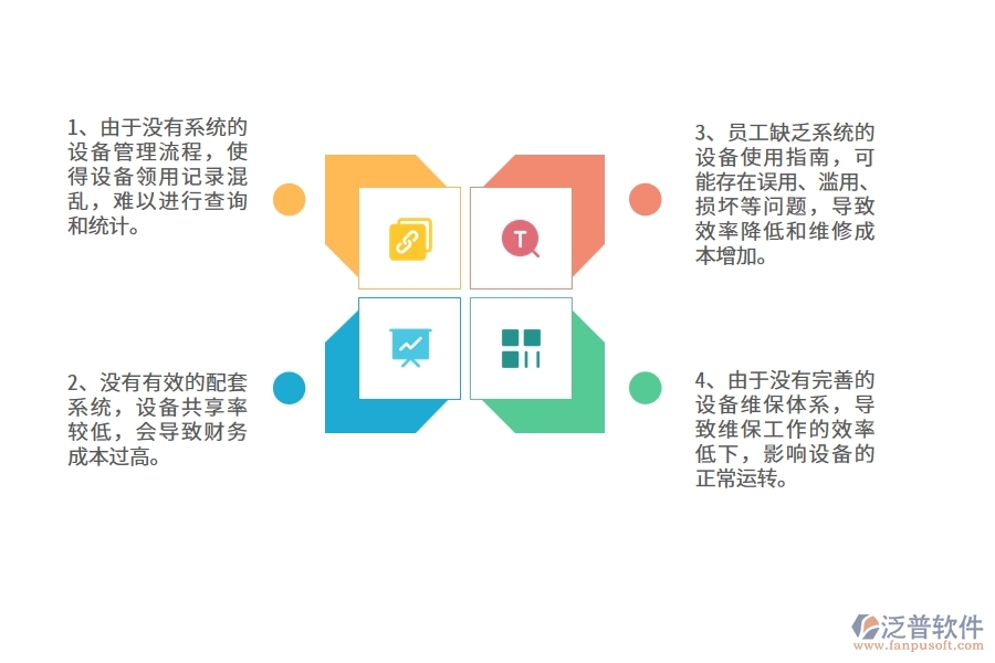 一、沒有上系統(tǒng)之前，路橋工程企業(yè)在設(shè)備領(lǐng)用中會遇到哪些問題