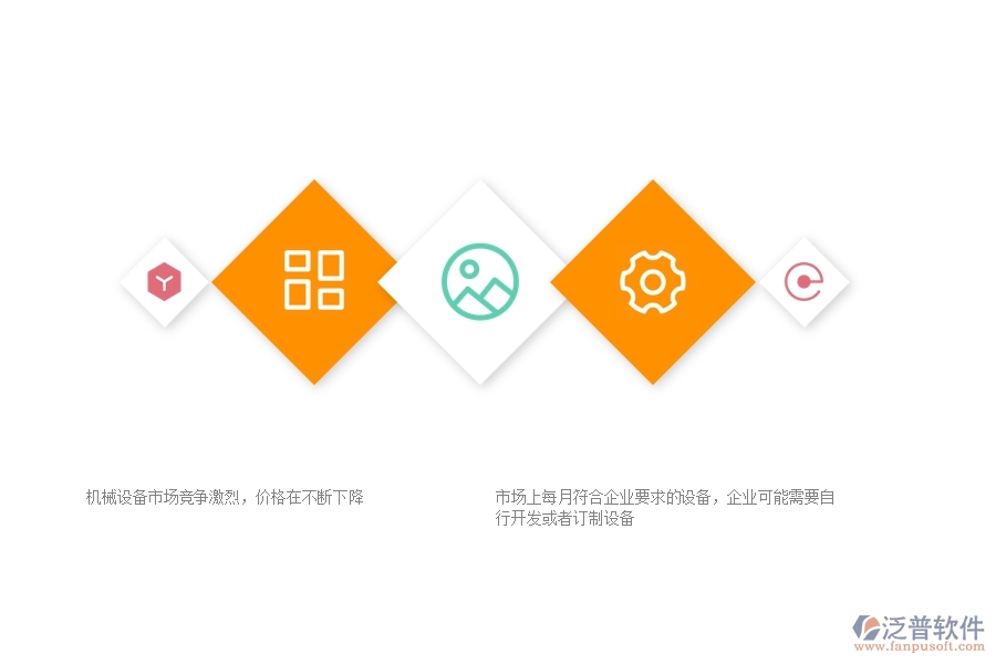 一、幕墻工程企業(yè)在機(jī)械費(fèi)方面遇到的困境