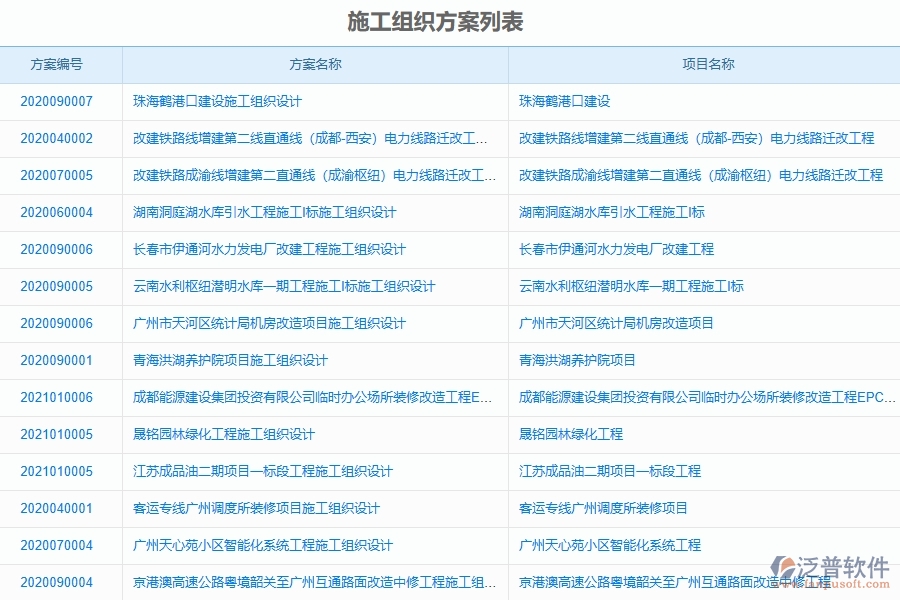 施工組織方案在幕墻工程企業(yè)中有哪些優(yōu)點(diǎn)和長處