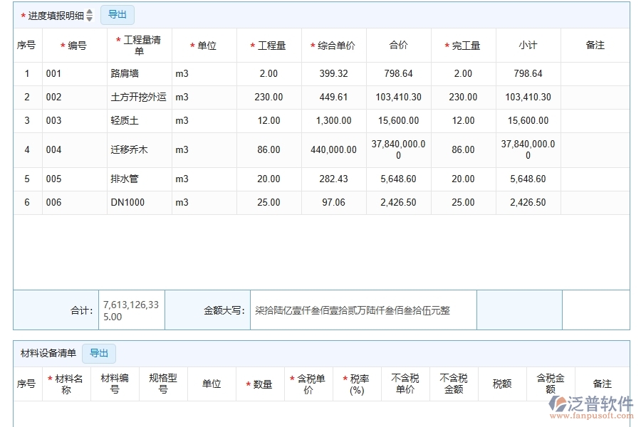 園林工程企業(yè)管理系統(tǒng)中進(jìn)度查詢的優(yōu)點與缺點