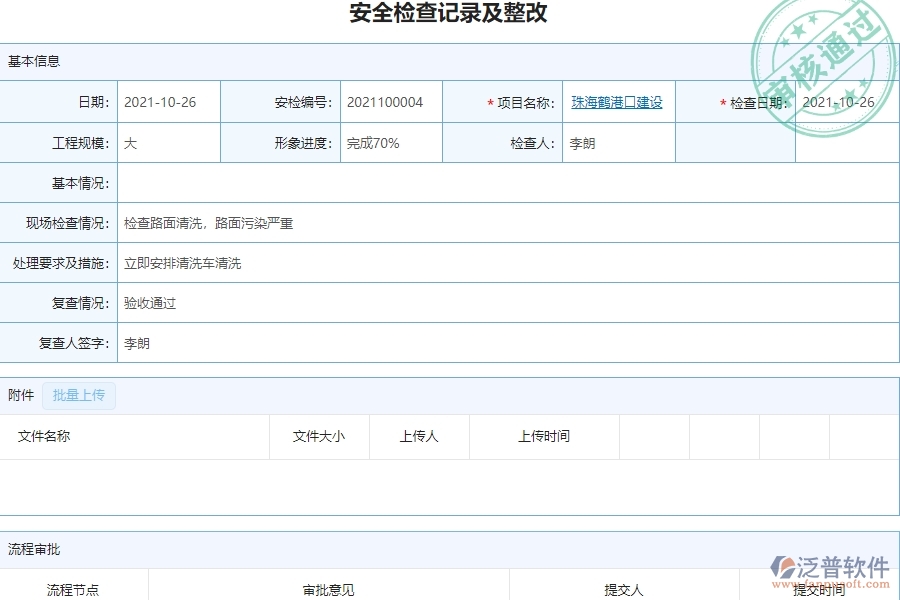 泛普軟件-市政工程企業(yè)管理系統(tǒng)中安全檢查記錄列表給管理層帶來的價(jià)值