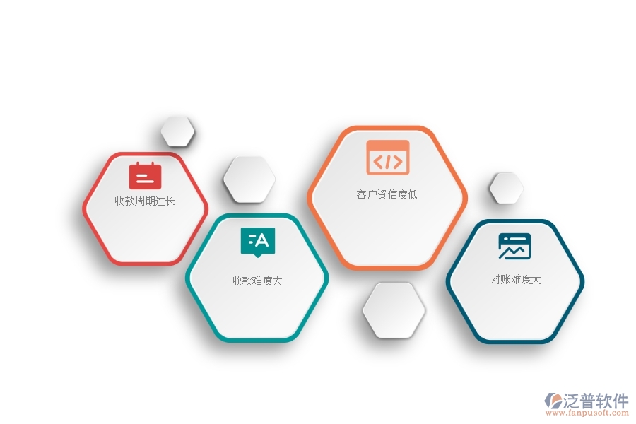 一、在弱電企業(yè)管理中收款管理方面存在的問題