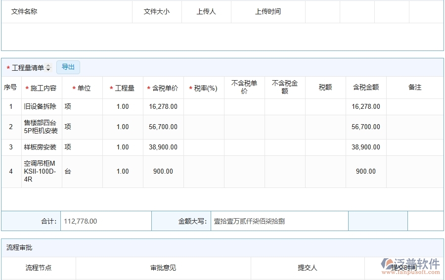 分包管理為弱電工程企業(yè)提供了哪些方面的應(yīng)用價值