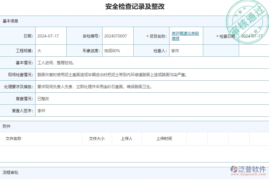 四、泛普軟件-公路工程企業(yè)管理系統(tǒng)中安全檢查記錄列表的優(yōu)點(diǎn)與缺點(diǎn)