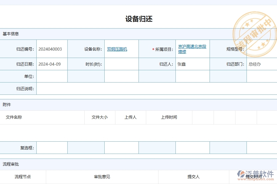 公路工程企業(yè)管理系統(tǒng)中設備領(lǐng)用歸還查詢的優(yōu)點與缺點