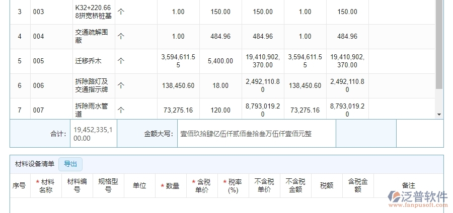 泛普軟件-機電工程企業(yè)管理系統(tǒng)的進(jìn)度查詢?yōu)楣こ唐髽I(yè)帶來(十)大管理革新