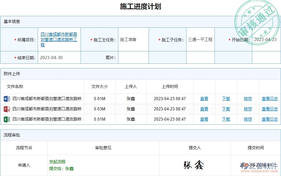 二、泛普軟件-路橋工程項(xiàng)目管理系統(tǒng)中施工進(jìn)度計(jì)劃的價(jià)值