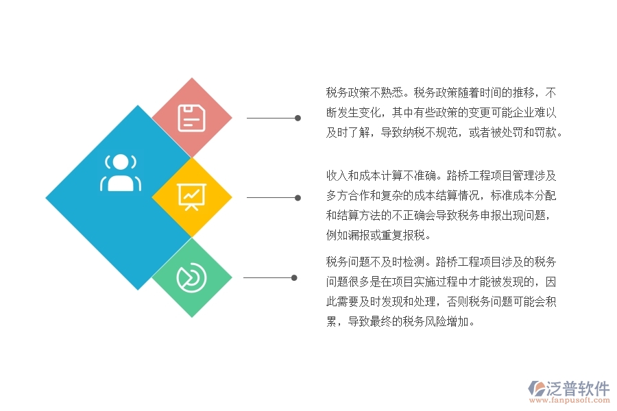 路橋工程企業(yè)項(xiàng)目稅務(wù)情況統(tǒng)計管理方面會出現(xiàn)哪些問題
