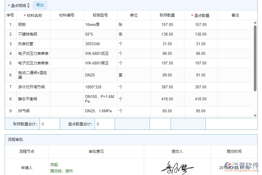 二、泛普軟件-幕墻工程項目管理系統(tǒng)在材料盤點中的作用