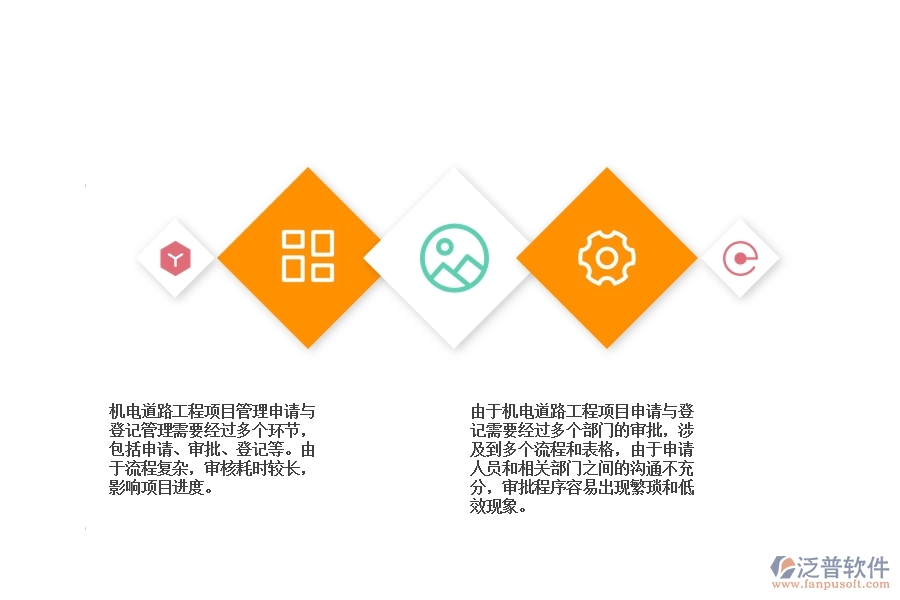機(jī)電道路工程項(xiàng)目管理申請與登記管理中存在的問題