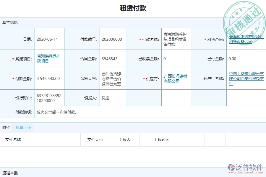 三、泛普軟件-弱電工程管理系統(tǒng)中租賃付款列表的競爭優(yōu)勢