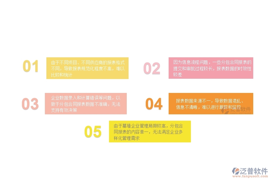 一、在幕墻企業(yè)管理中分包合同報(bào)表方面存在的問(wèn)題