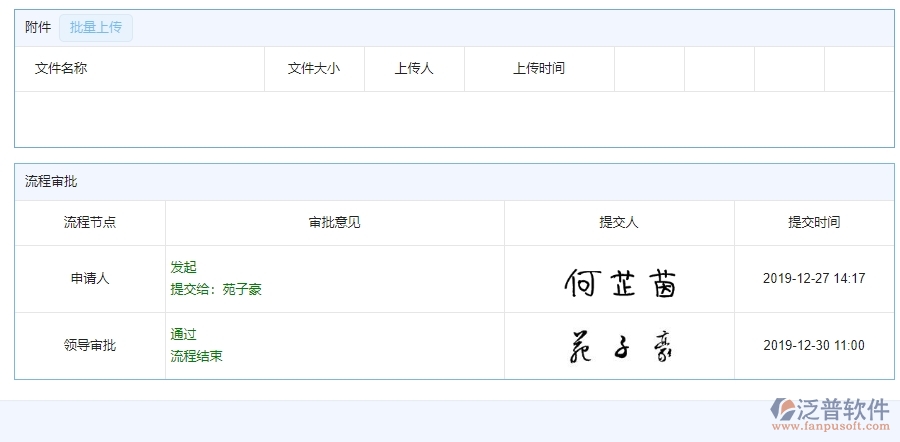 四、使用泛普軟件-機(jī)電工程系統(tǒng)施工組織方案查詢(xún)的核心優(yōu)勢(shì)