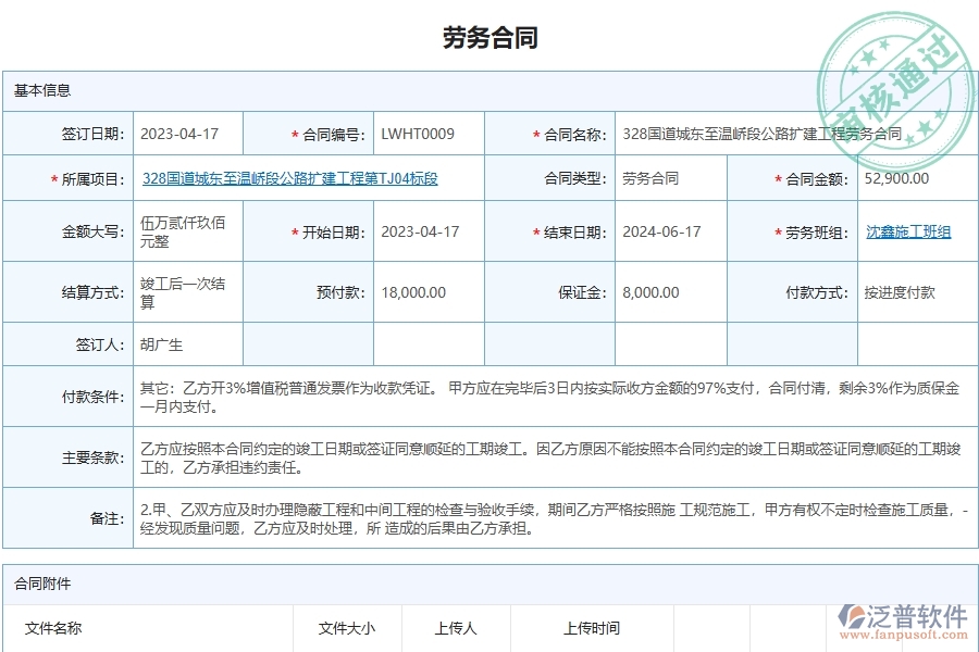 泛普軟件-路橋工程管理系統(tǒng)中勞務(wù)合同的競(jìng)爭(zhēng)優(yōu)勢(shì)