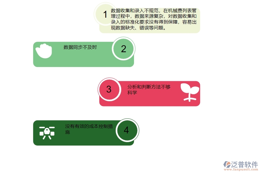 一、弱電工程企業(yè)在機(jī)械費(fèi)列表管理過(guò)程中存在的問(wèn)題