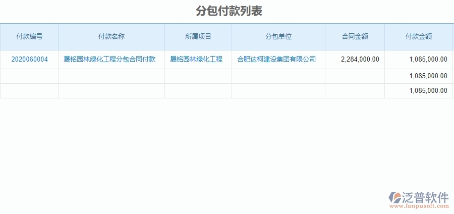 二、泛普軟件-園林工程企業(yè)管理系統(tǒng)的分包付款列表為企業(yè)帶來(lái)的革新