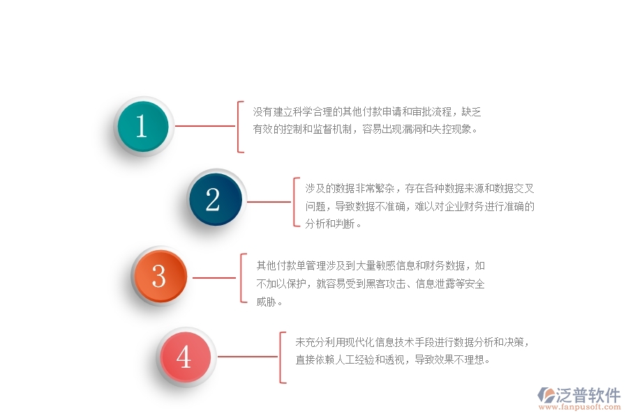 一、國(guó)內(nèi)80%的路橋工程企業(yè)在其他付款單管理過(guò)程存在的問(wèn)題