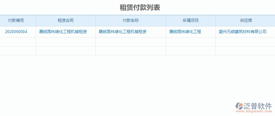 二、泛普軟件-園林工程項(xiàng)目管理系統(tǒng)在租賃付款中的價(jià)值