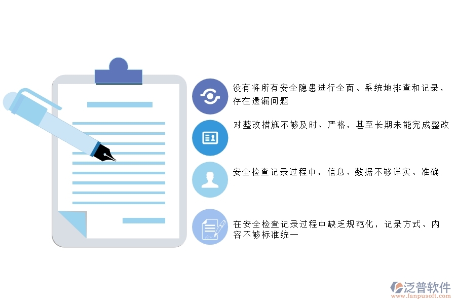 多數(shù)市政工程企業(yè)在安全檢查記錄及整改中存在的問(wèn)題