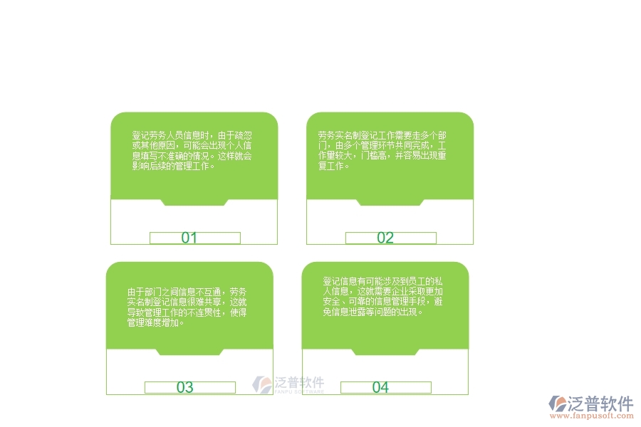 一、公路工程企業(yè)管理中勞務(wù)實(shí)名制登記方面存在的問(wèn)題