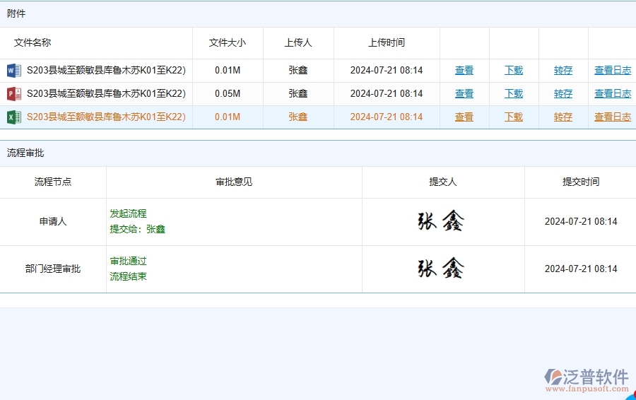 四、路橋工程企業(yè)上了泛普軟件-其他付款管理系統(tǒng)的好處