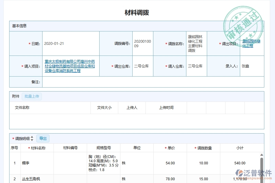 項目材料內(nèi)部設備調(diào)配管理對于園林工程企業(yè)經(jīng)營有哪些價值