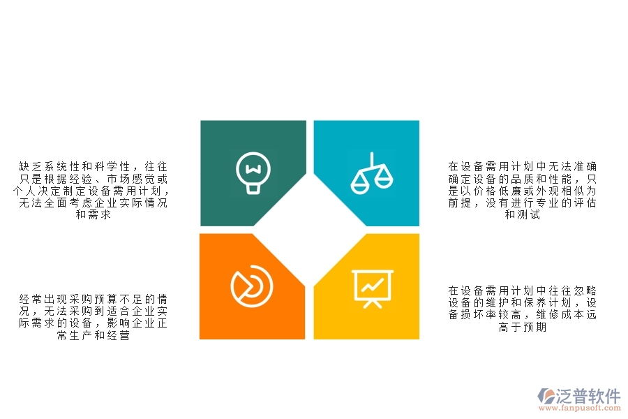 一、多數(shù)幕墻企業(yè)在設備需要計劃中存在的問題