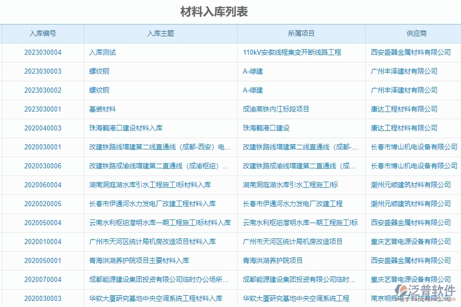 泛普軟件-市政工程管理系統(tǒng)中“材料入庫”的注意事項(xiàng)