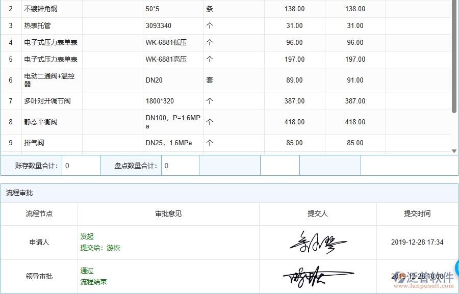 三、泛普軟件-機(jī)電工程管理系統(tǒng)在材料盤(pán)點(diǎn)中的應(yīng)用場(chǎng)景