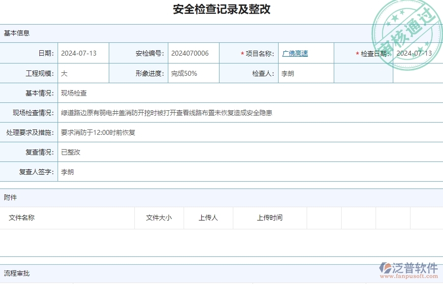 三、泛普軟件-公路工程管理系統(tǒng)在安全檢查記錄及整改中的應(yīng)用場景
