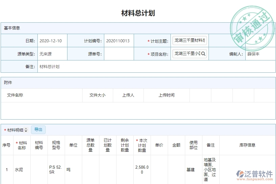 泛普軟件-路橋工程管理系統(tǒng)在項(xiàng)目材料管理中的應(yīng)用場景