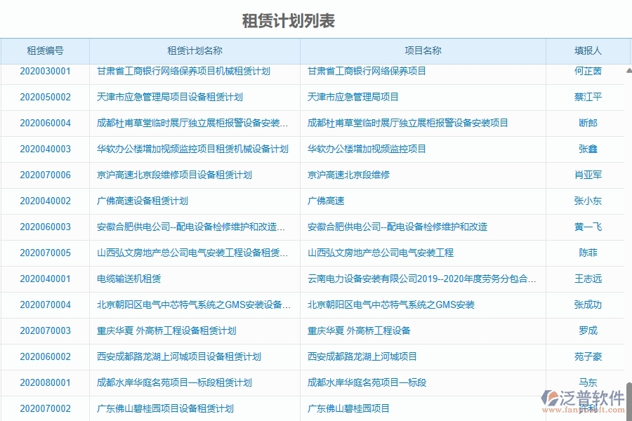 二、泛普軟件-園林工程項(xiàng)目管理系統(tǒng)在租賃計(jì)劃中的價(jià)值