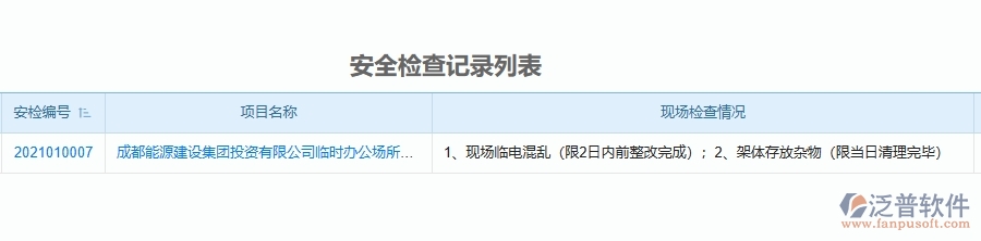 二、泛普軟件-機(jī)電工程企業(yè)管理系統(tǒng)如何有效提高安全管理中安全檢查記錄列表的管理