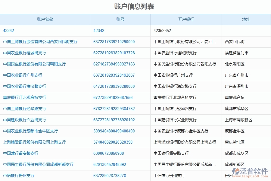 三、幕墻工程企業(yè)中使用泛普軟件-財(cái)務(wù)管理系統(tǒng)的好處