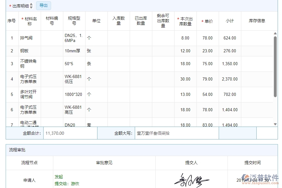 四、泛普軟件-幕墻工程企業(yè)管理系統材料出庫的管控點作用