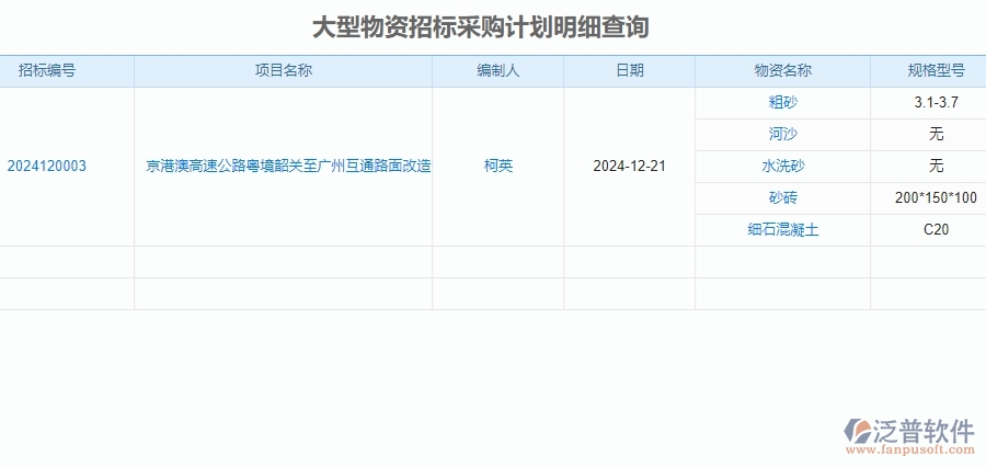 二、泛普軟件-公路工程大型物資招標(biāo)采購計劃明細(xì)查詢管理對企業(yè)的作用