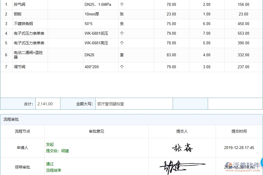 三、泛普軟件-機電工程企業(yè)管理系統(tǒng)中的材料退庫列表主要內(nèi)容