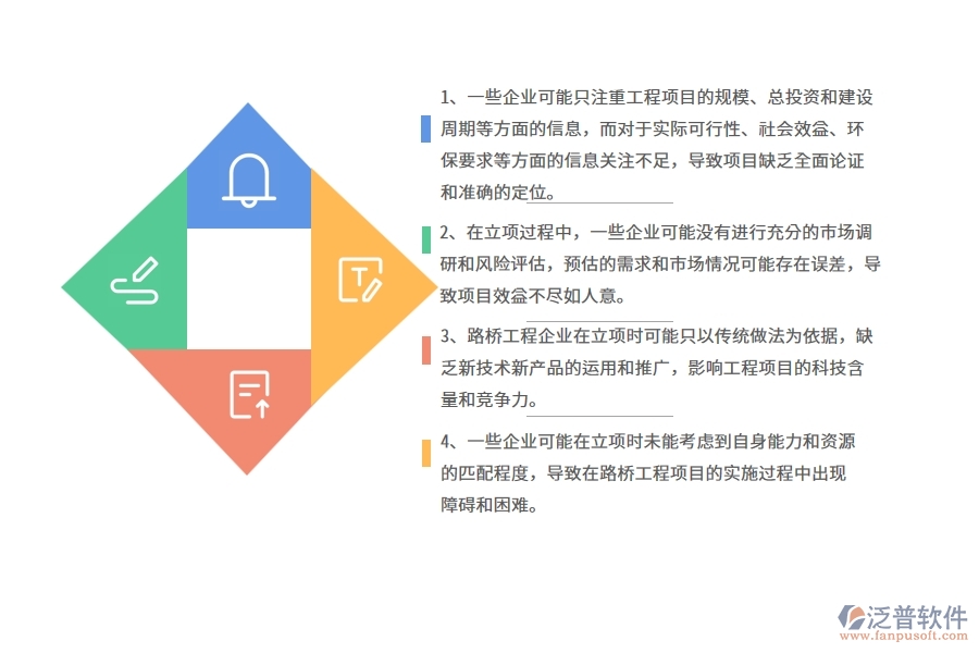 國(guó)內(nèi)80%的路橋工程企業(yè)在立項(xiàng)信息中普遍存在的問題