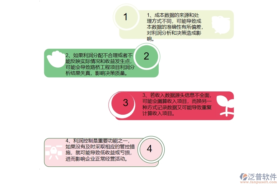 　一、路橋工程企業(yè)在項目利潤表過程中存在的問題有哪些