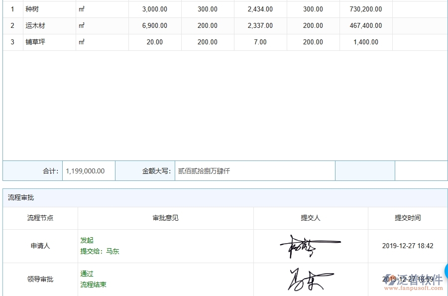 四、園林工程企業(yè)使用了泛普軟件-工程完工結(jié)算軟件的好處是什么