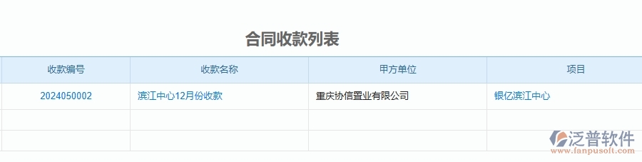 三、泛普軟件-幕墻工程企業(yè)管理系統(tǒng)中項(xiàng)目利潤(rùn)表(按收付款取數(shù))的優(yōu)點(diǎn)與缺點(diǎn)