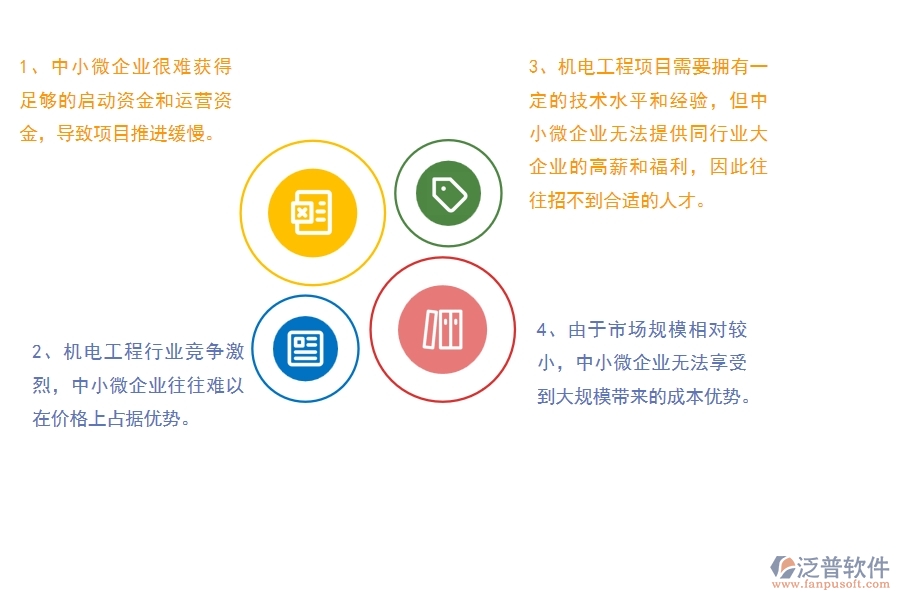 一、中小微機(jī)電工程企業(yè)管理者的苦惱有哪些