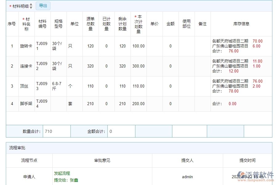 　三、泛普軟件-機(jī)電工程管理系統(tǒng)材料總計(jì)劃明細(xì)查詢管理的注意事項(xiàng)