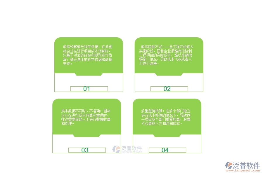 　一、在園林企業(yè)管理中直接成本預(yù)算方面存在的問(wèn)題